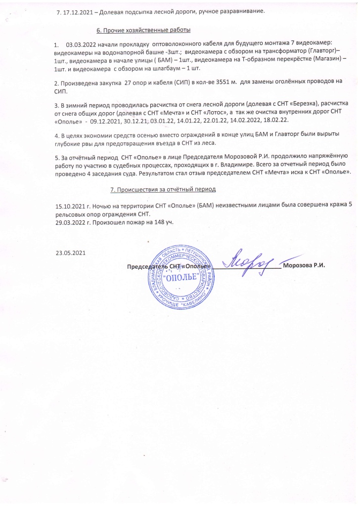 Отчет Председателя СНТ за период 2021-2022гг